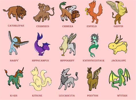 Mythical Creatures Animals List