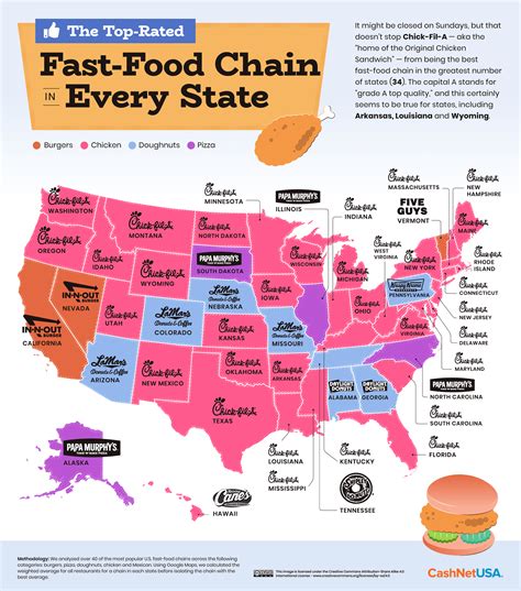 America's Best And Worst-Rated Fast Food Chains, By State | Digg