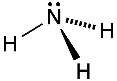 Ammonia Molecular Structure