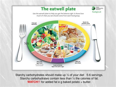 PPT - Starchy Carbohydrate Foods PowerPoint Presentation, free download ...