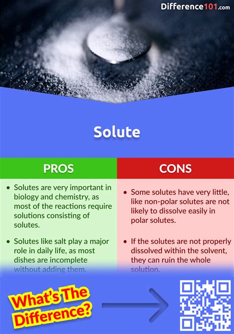 Solute vs. Solvent: 5 Key Differences, Pros & Cons, Examples ...