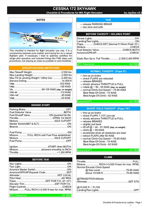 Printable Cessna 172 Checklist