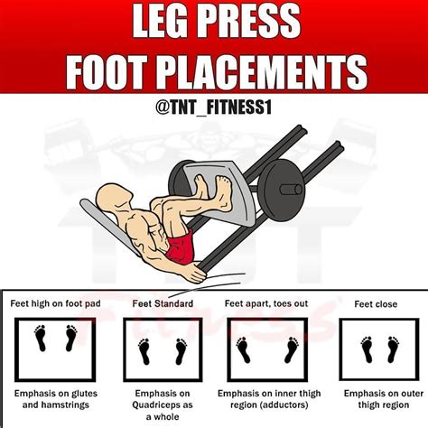 Leg Press Weight Chart