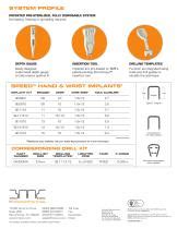 BME Hand & Wrist System, - BME - BioMedical Enterprises - PDF Catalogs ...