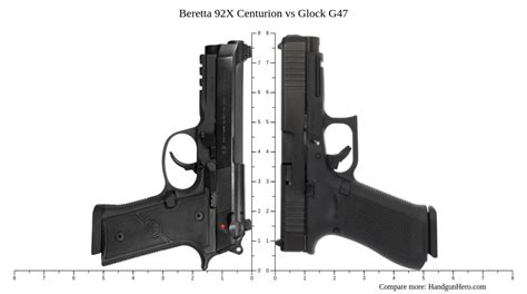 Sig Sauer P229 Nitron Compact vs Glock G19 Gen5 vs Glock G47 vs Beretta ...