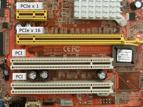 What Is Peripheral Component Interconnect (PCI)?