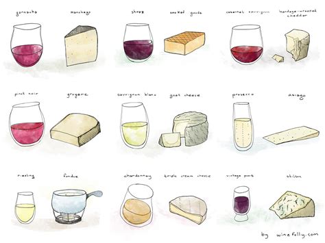 Wine and Cheese Pairing Ideas | Wine Folly