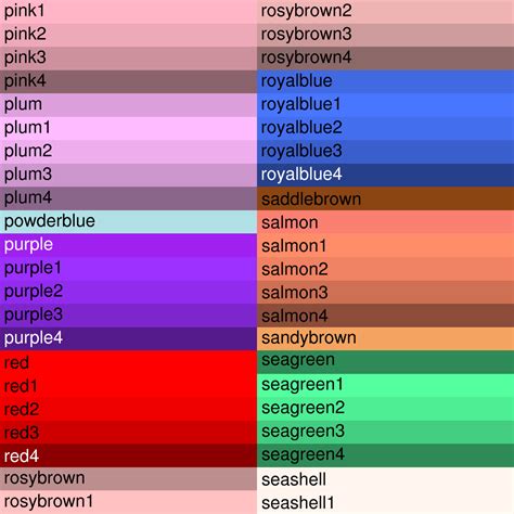 Named colors