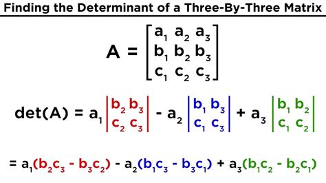 Using the calculator solve for the expectation of x, determinant and ...