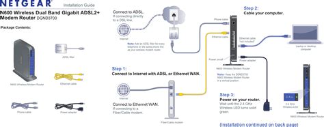 Netgear Dgnd3700 Quick Start Guide N600 Wireless Dual Band Gigabit ...