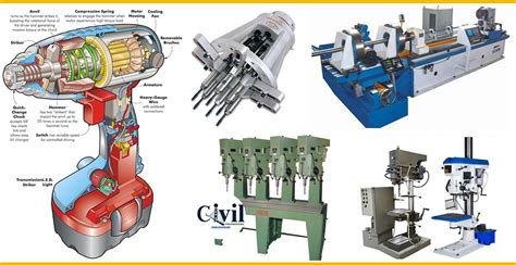 Drilling Machine - Definition, Parts And Types | Engineering Discoveries