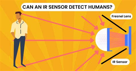 IR Sensor Module - Infrared Sensor Complete Guide - Vayuyaan