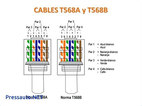 Ethernet Cable Wiring Diagram Pdf / 0fc4bc8c Cat 5 Ethernet Cable ...