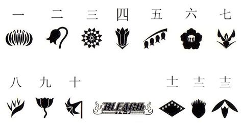 Bleach Symbols