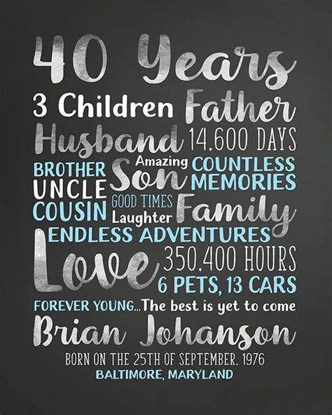 40Th Birthday Quotes For Husband - 40th Birthday Wishes - Funny & Happy ...