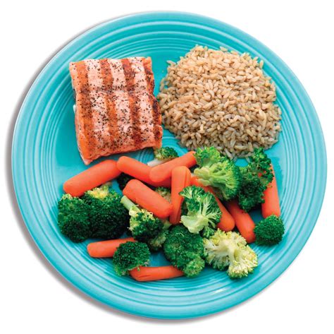 Free Healthy Plate Cliparts, Download Free Healthy Plate Cliparts png ...