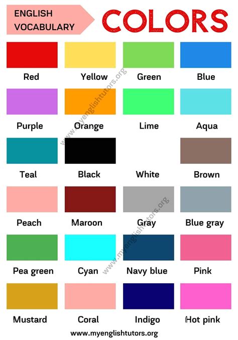 color chart for the english language