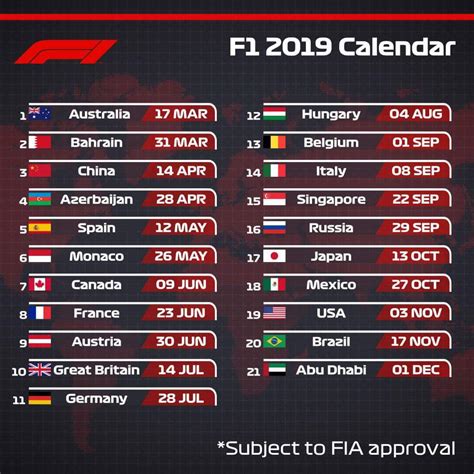 2019 F1 Calendar | Formula 1 Amino