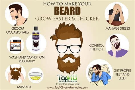 How to Make Your Beard Grow Faster and Thicker | Top 10 Home Remedies