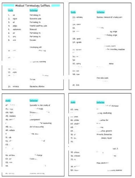 Medical Terminology Flashcards Printable - Printable Templates