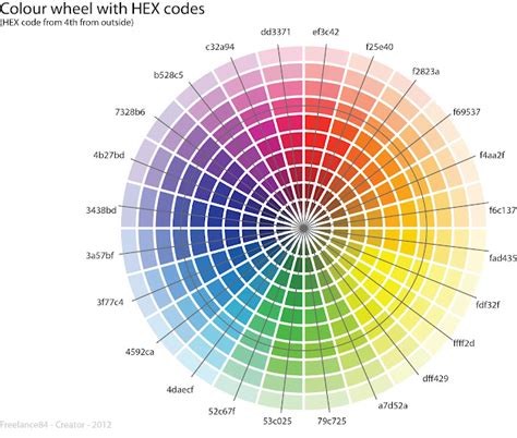 Colour wheel with hex codes http://webconfiguration.blogspot.co.uk/2012 ...