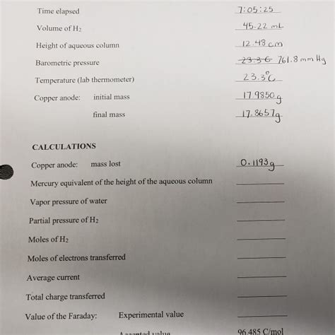 Solved I am doing a lab to determine the faraday constant | Chegg.com