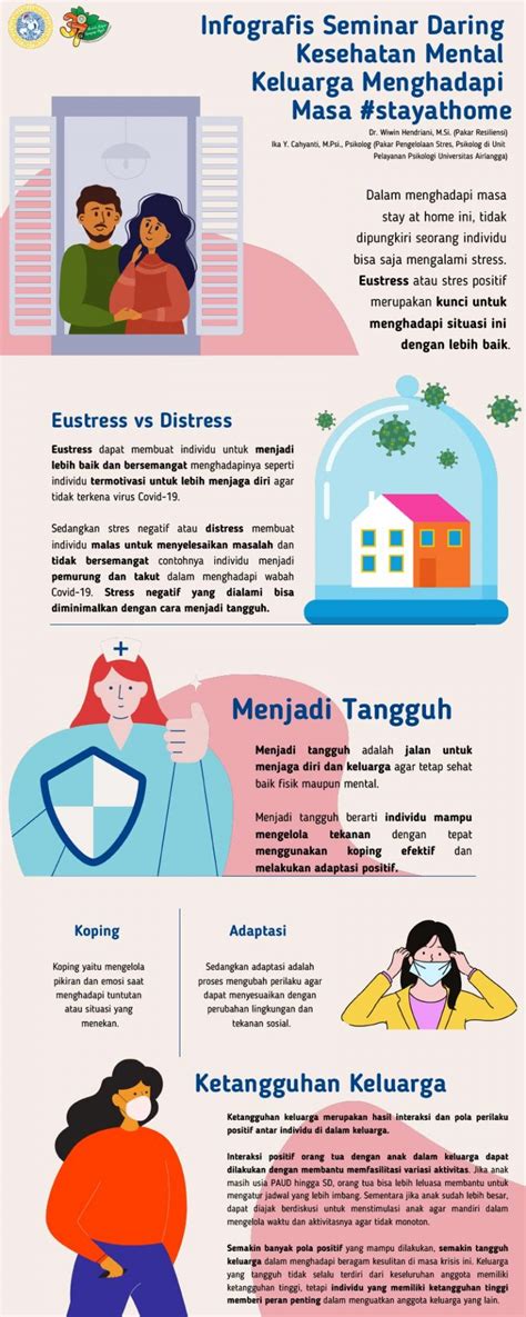 Infografis Seminar Daring Kesehatan Mental Keluarga Masa Stayathome ...