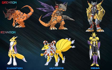 Digimon Evolution Chart 1 by XSamuraiEdgeX on DeviantArt