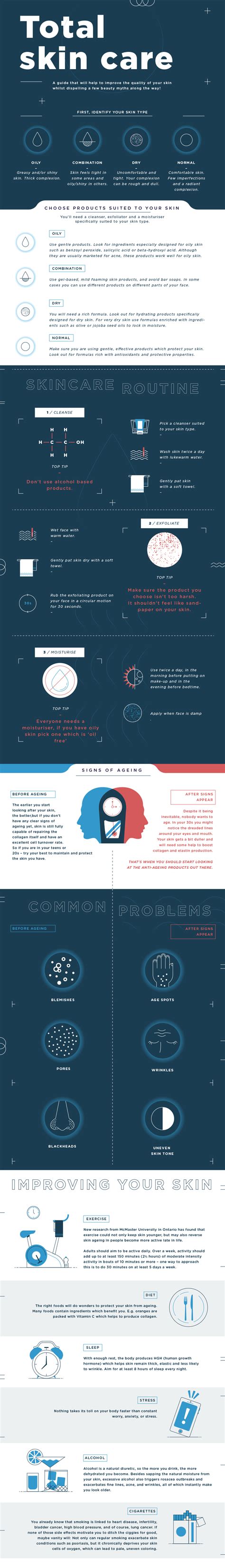 How To Care For Different Skin Types [Infographic]