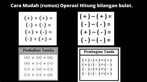 Rumus Operasi Bilangan Bulat - Homecare24