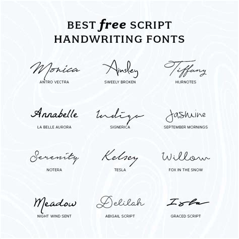 Font For Messy Handwriting : My Messy Handwriting free Font in ttf ...