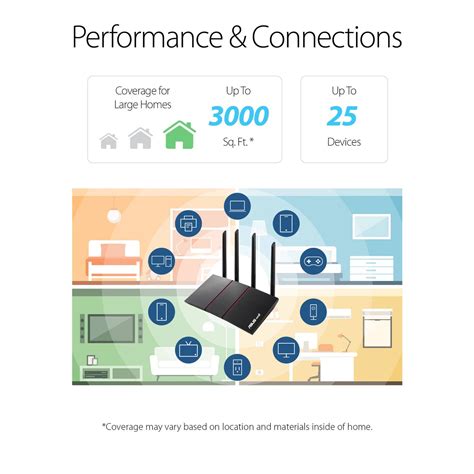 Asus RT-AX55RT Wi-Fi 6 IEEE 802.11ax | Tech-America