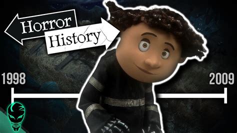 Coraline: The History of Wybie Lovat | Horror History Chords - Chordify