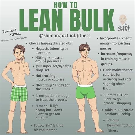 How To Get Lean Muscle: The Ultimate Guide - IHSANPEDIA