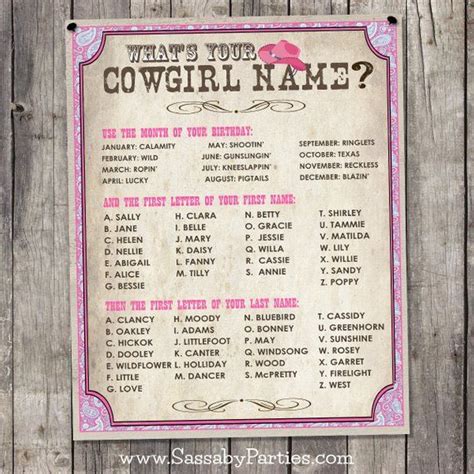 Cowgirl Name Poster PINK - INSTANT DOWNLOAD - 'What's your Cowgirl Name ...