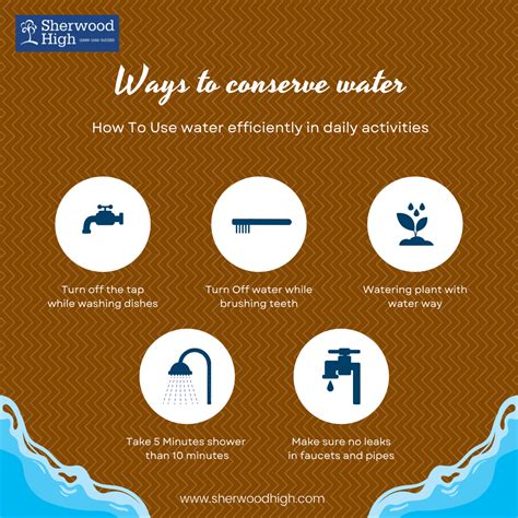 5 effective ways of teaching water conservation to children - Sherwood High