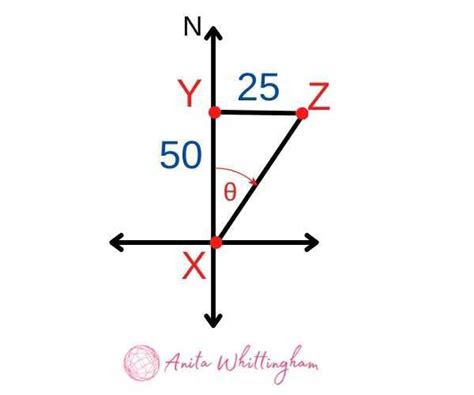 Sine 30 degrees (exact value, proof and example problems) - Maths How ...