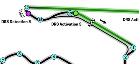 Miami GP DRS Zones Map, Location & Speeds