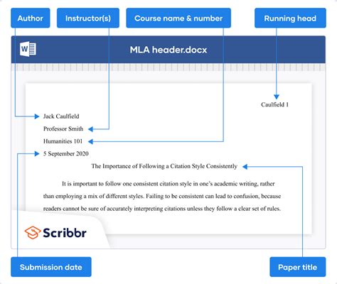 Creating an MLA Header | What to Include & How to Format It