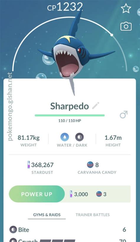 Sharpedo - Pokemon Go