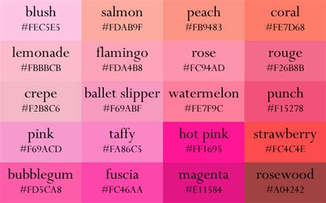 Color names, now in gradient order | Color psychology, Color names ...