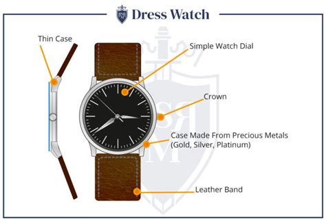 10 Watch Styles Every Man Should Know | Men's Guide To Watch Types