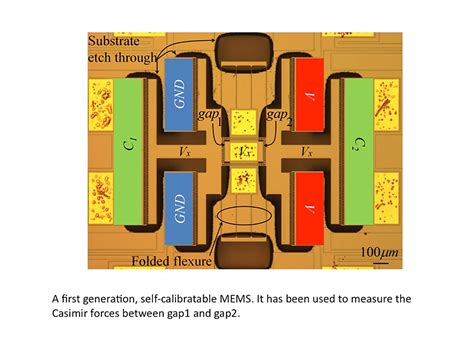 MEMS Self-Calibrate to Super Sensitive Sensors - ISSSource