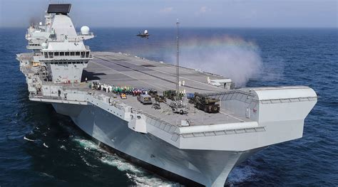 HMS Queen Elizabeth começa a receber o CIWS Phalanx Block 1B - Poder Naval