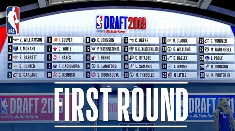 NBA draft - MavrickThio