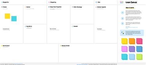 Lean Canvas in 9 easy steps - Free Template | Conceptboard