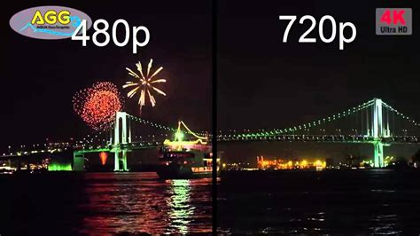 720p vs 480p The Ultimate Comparison! - YouTube