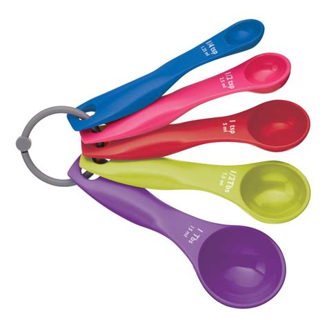 Measuring Spoons - Farm Cookery School