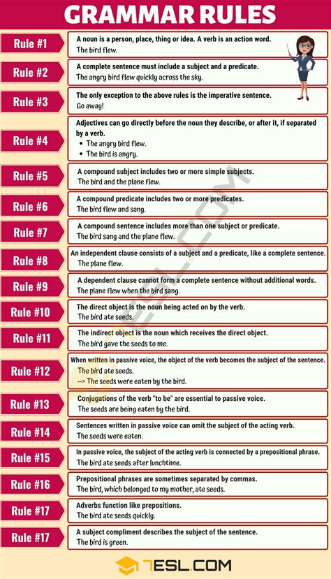 Pin by Mari Galvez on Ingl | English grammar rules, Learn english ...