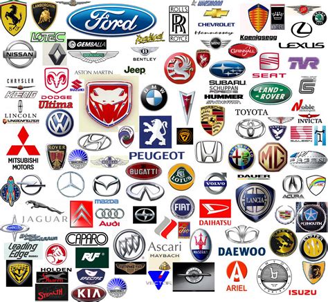 List of Car Logos: A-Z Collection of Car Logos & Manufacturers by Country